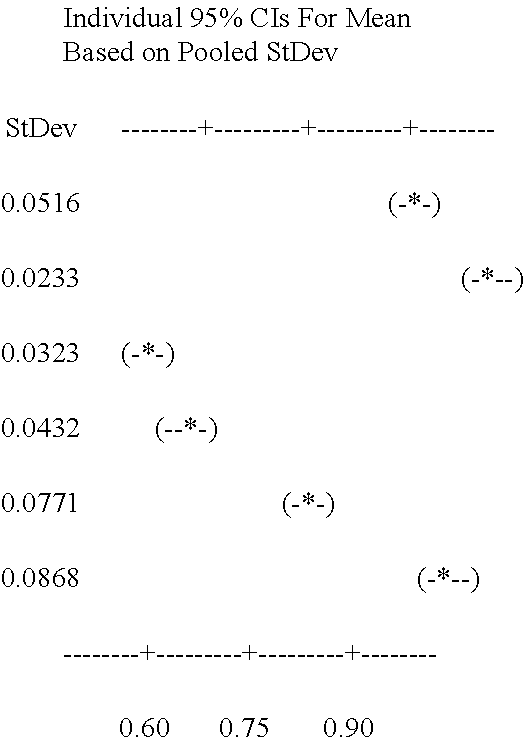 Figure US20110135879A1-20110609-C00001