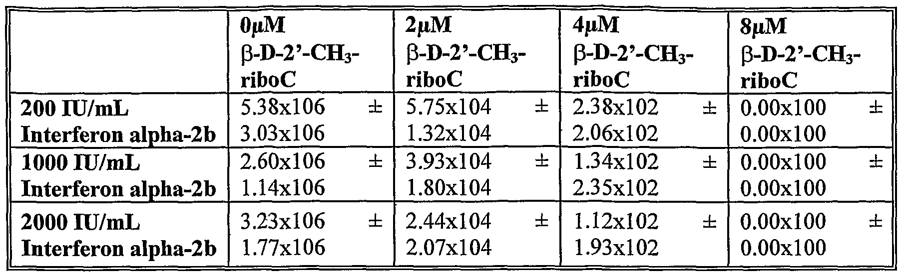 Figure imgf000131_0001