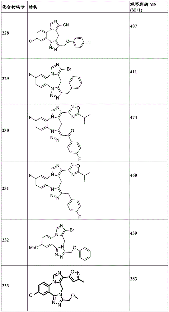 Figure BDA0003086328090002731