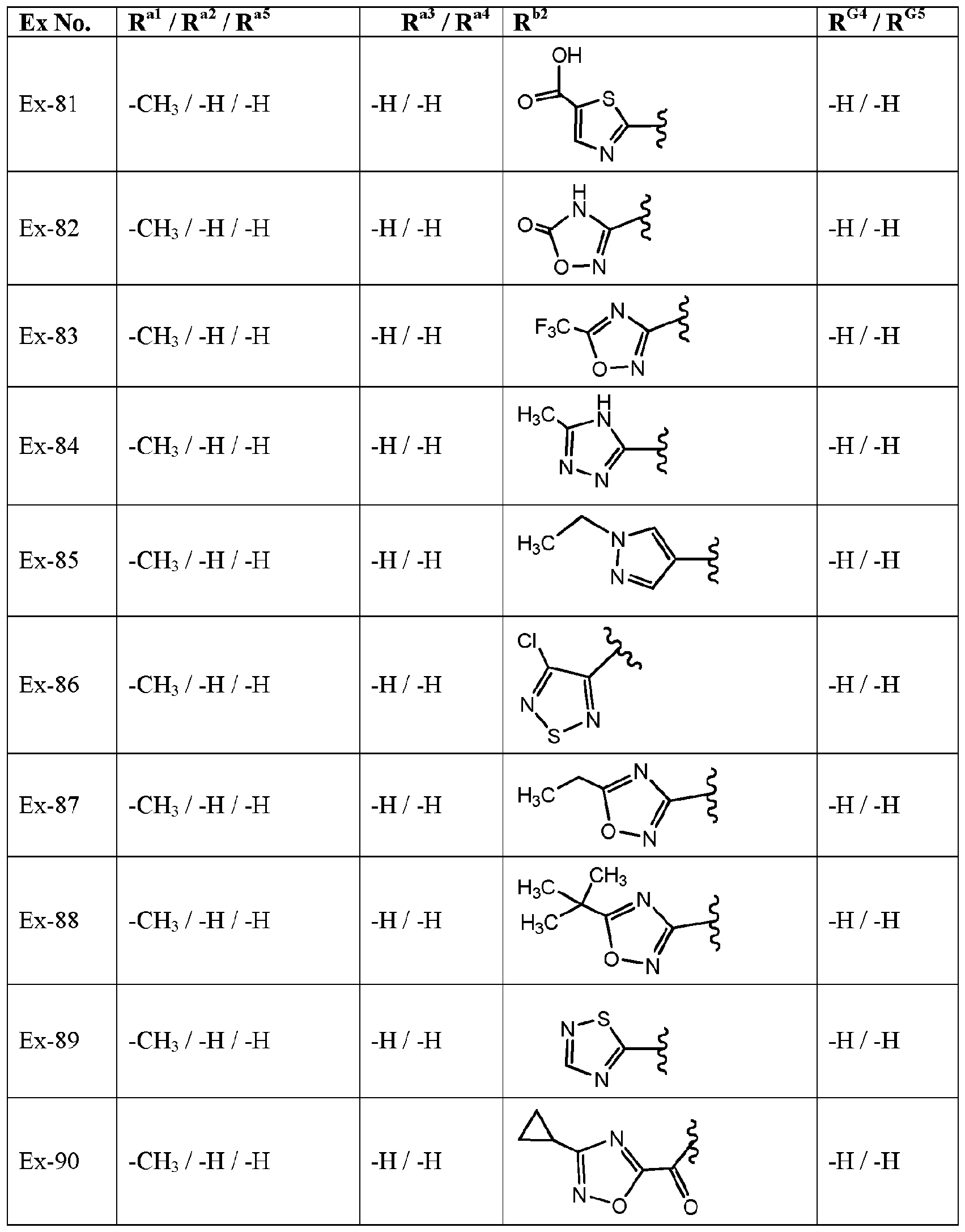 Figure imgf000016_0001