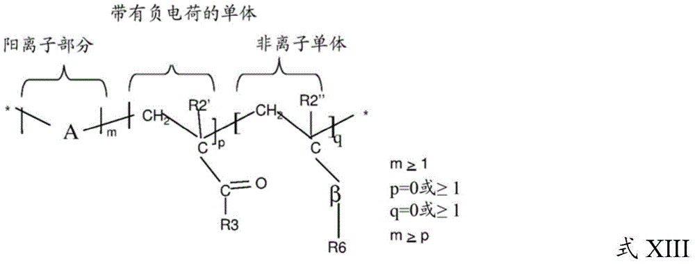 Figure BDA0002442637010000181