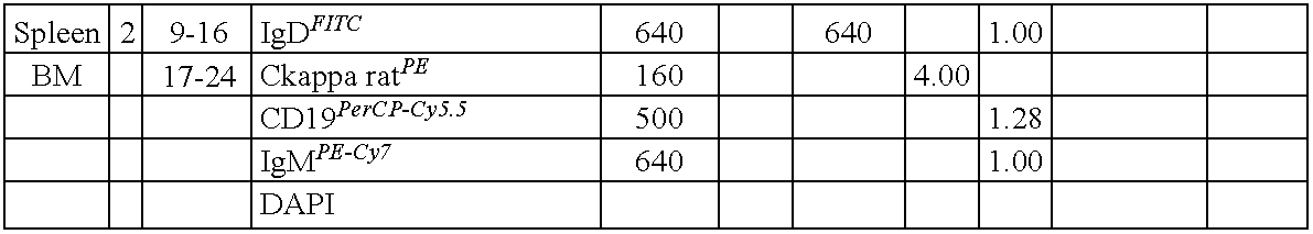 Figure US20100069614A1-20100318-C00013