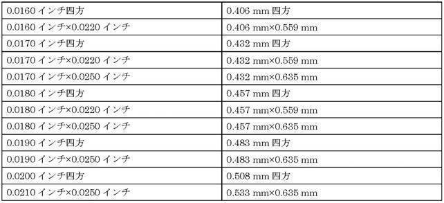 Figure 2022065200000004