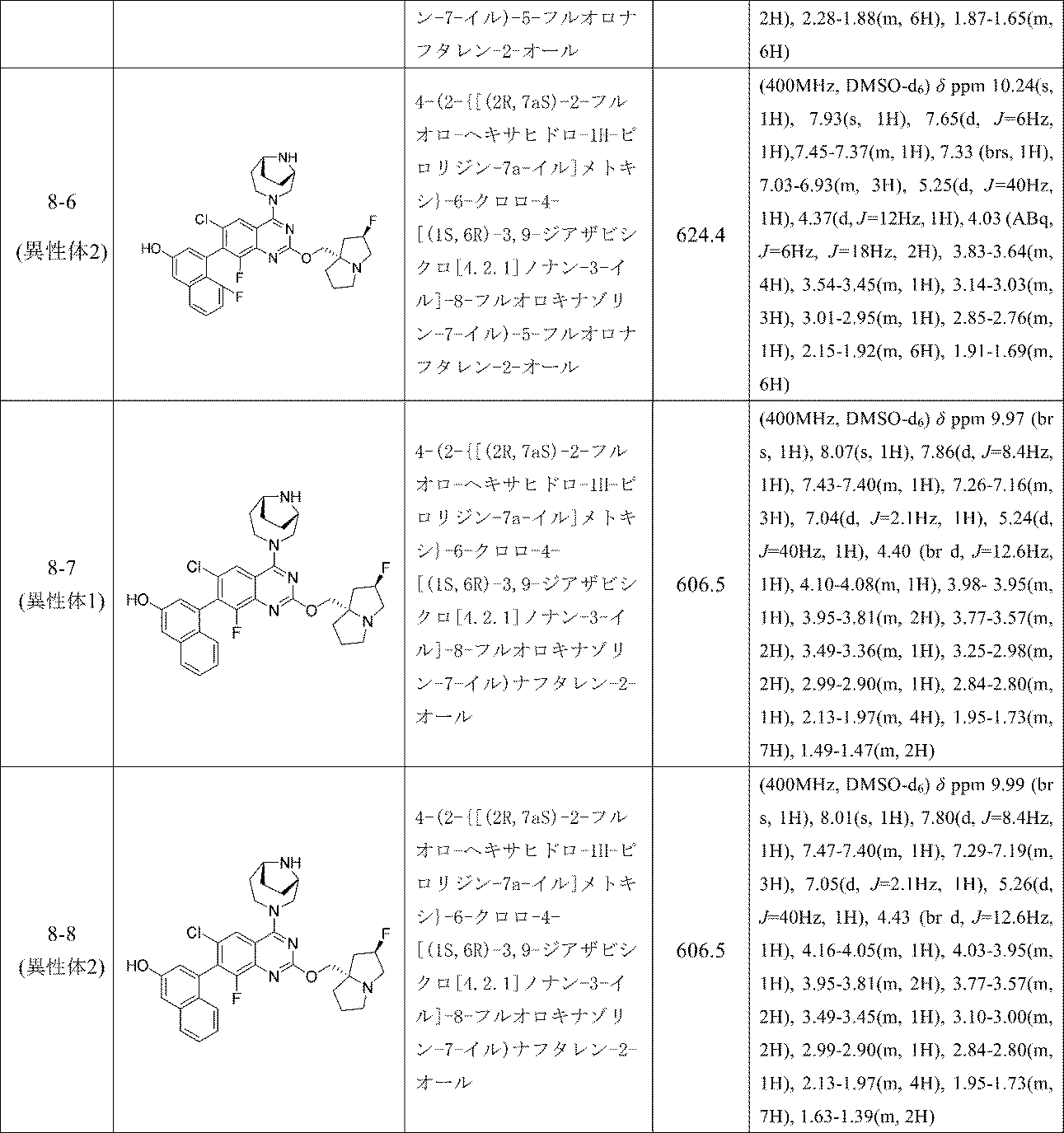 Figure 2024510207000152