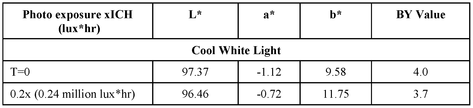 Figure imgf000169_0002