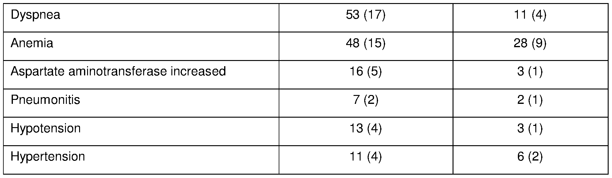 Figure imgf000125_0001