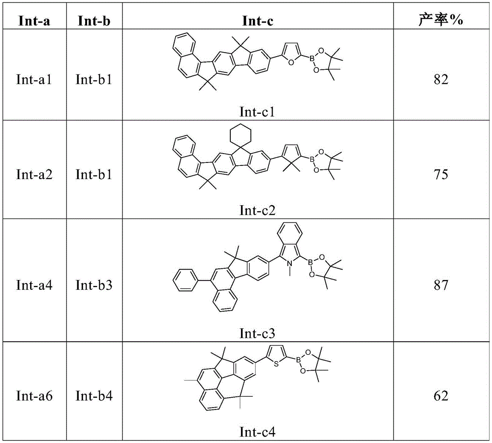 Figure BDA0001414465400000441