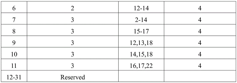 Figure BDA0001644389920000331