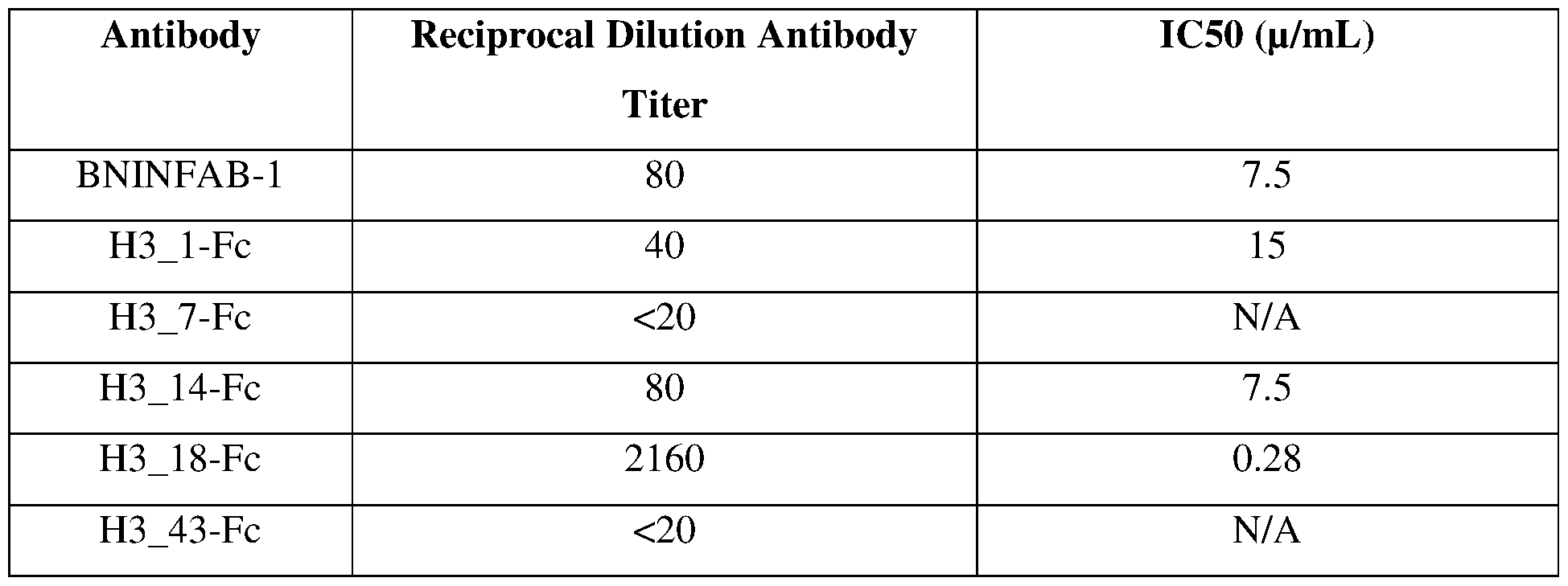 Figure imgf000194_0001