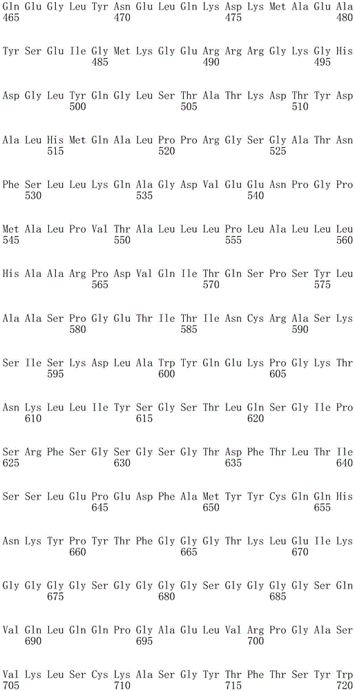 Figure IDA0001542153210000261