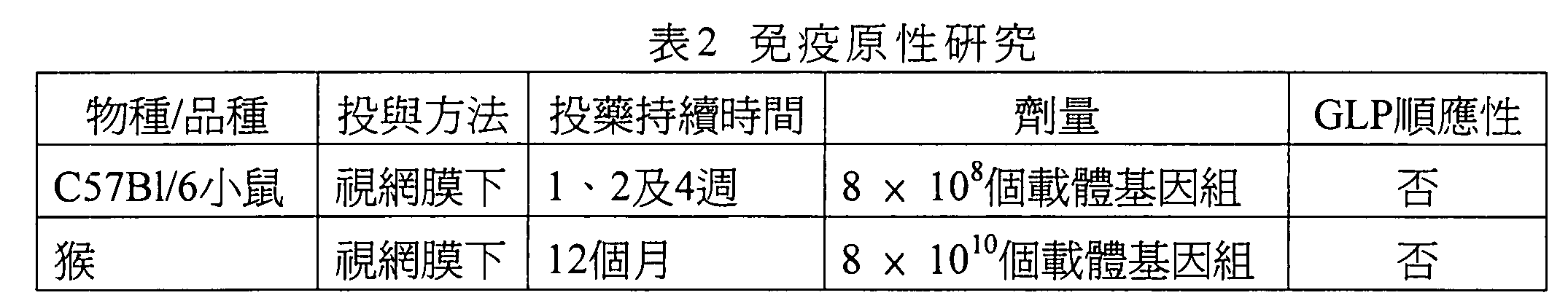 Figure 102116146-A0202-12-0078-2