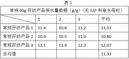 Figure 735616DEST_PATH_IMAGE003
