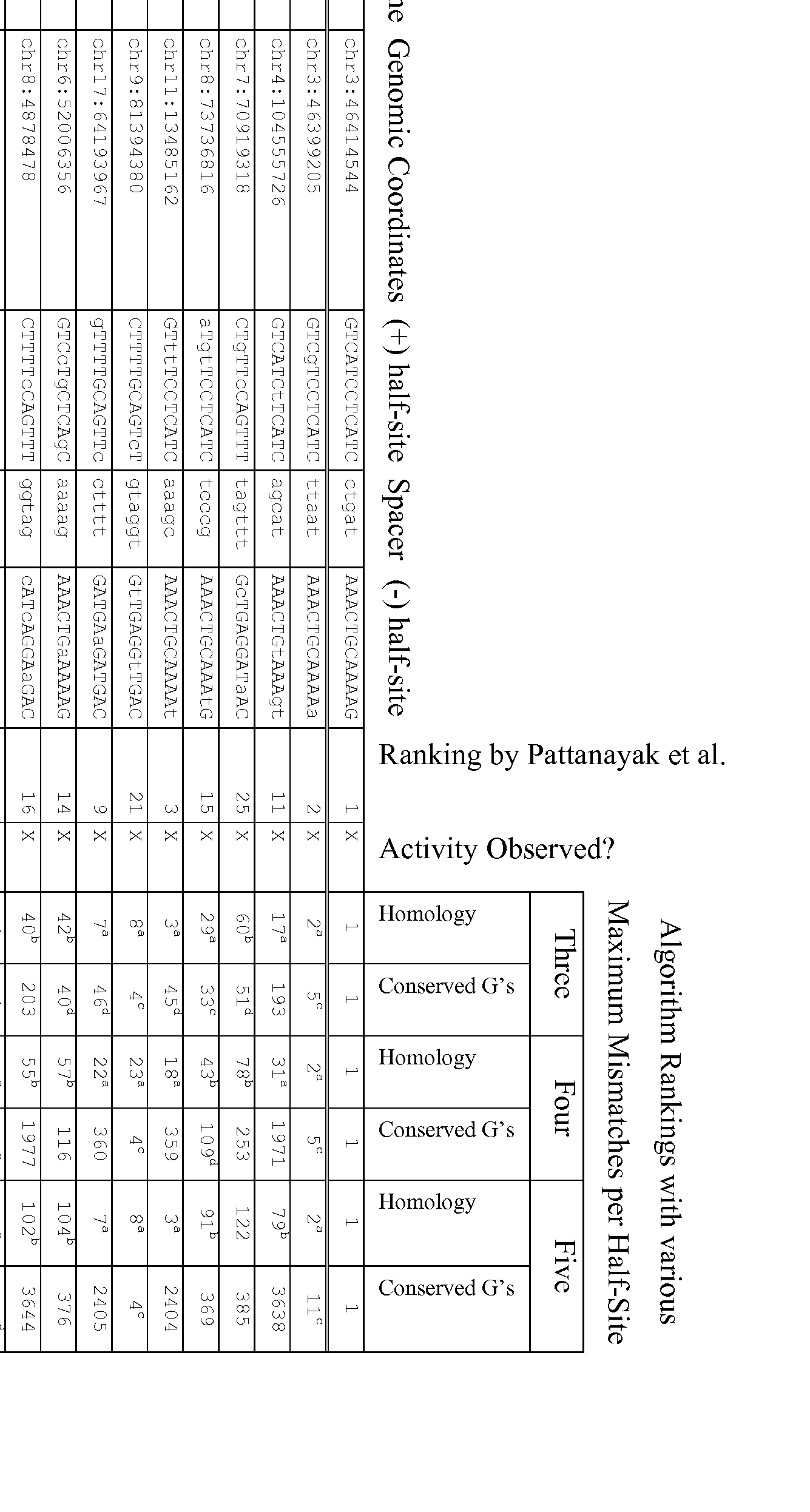 Figure imgf000050_0002