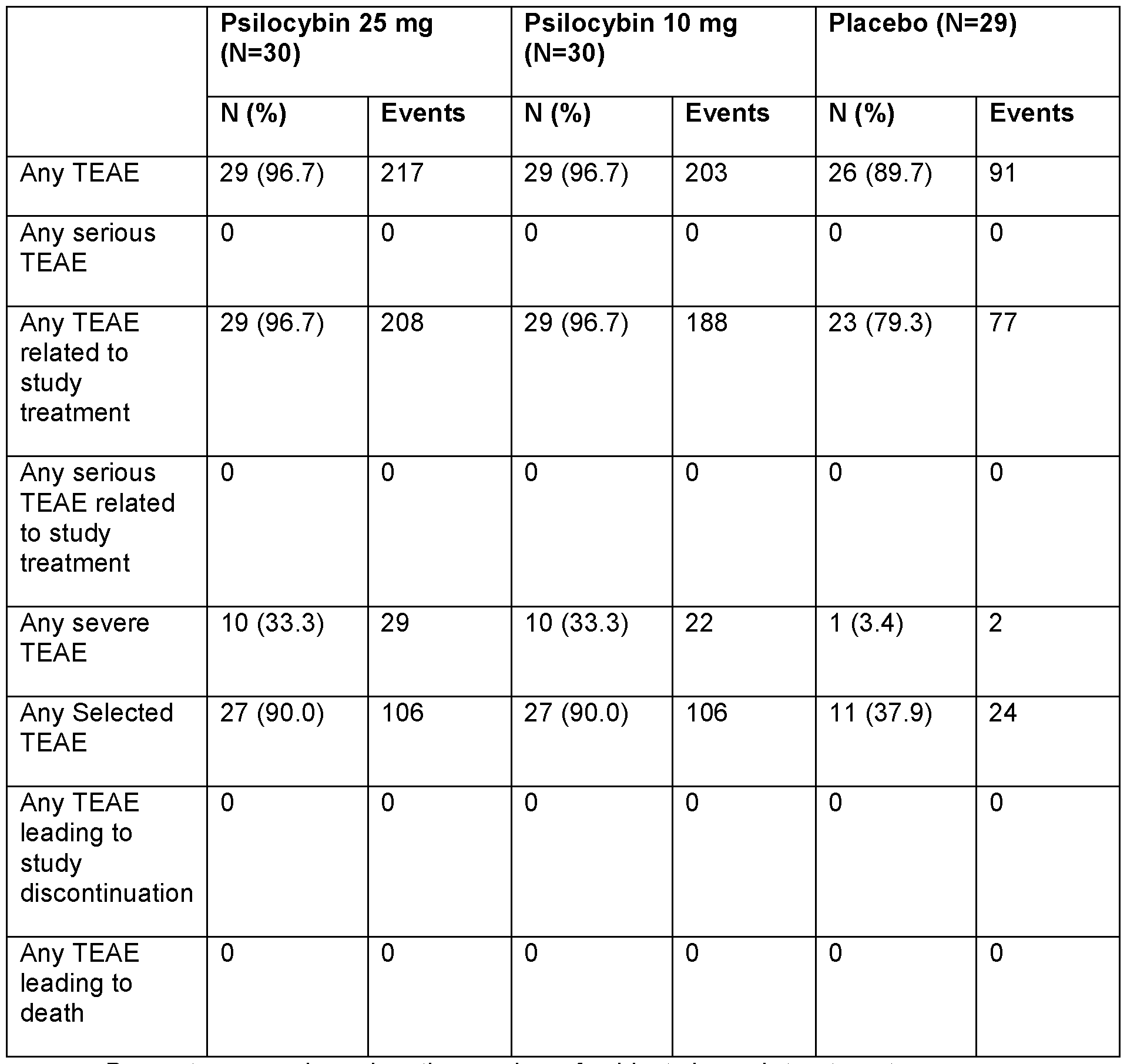 Figure imgf000196_0001