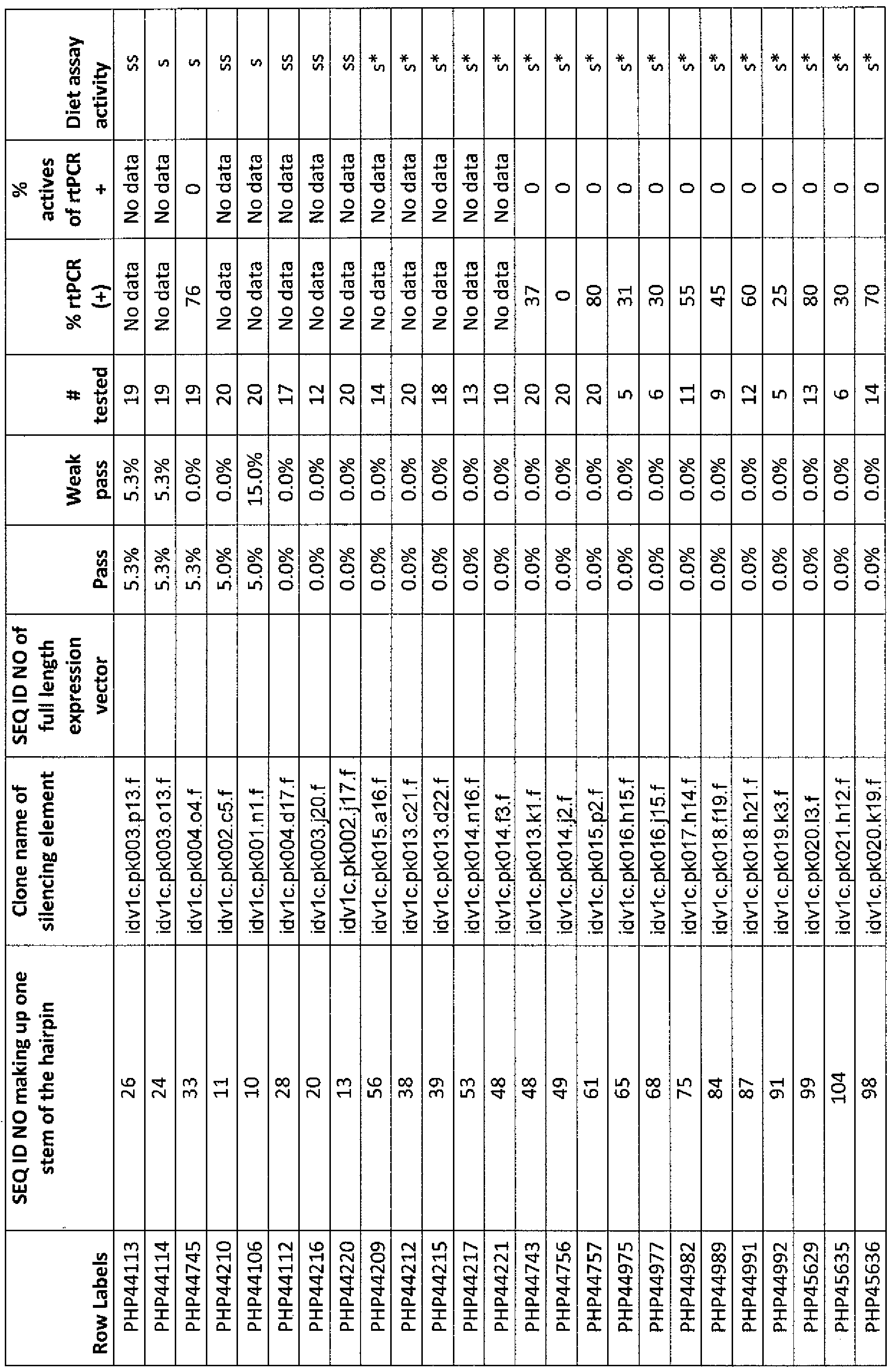 Figure imgf000086_0001