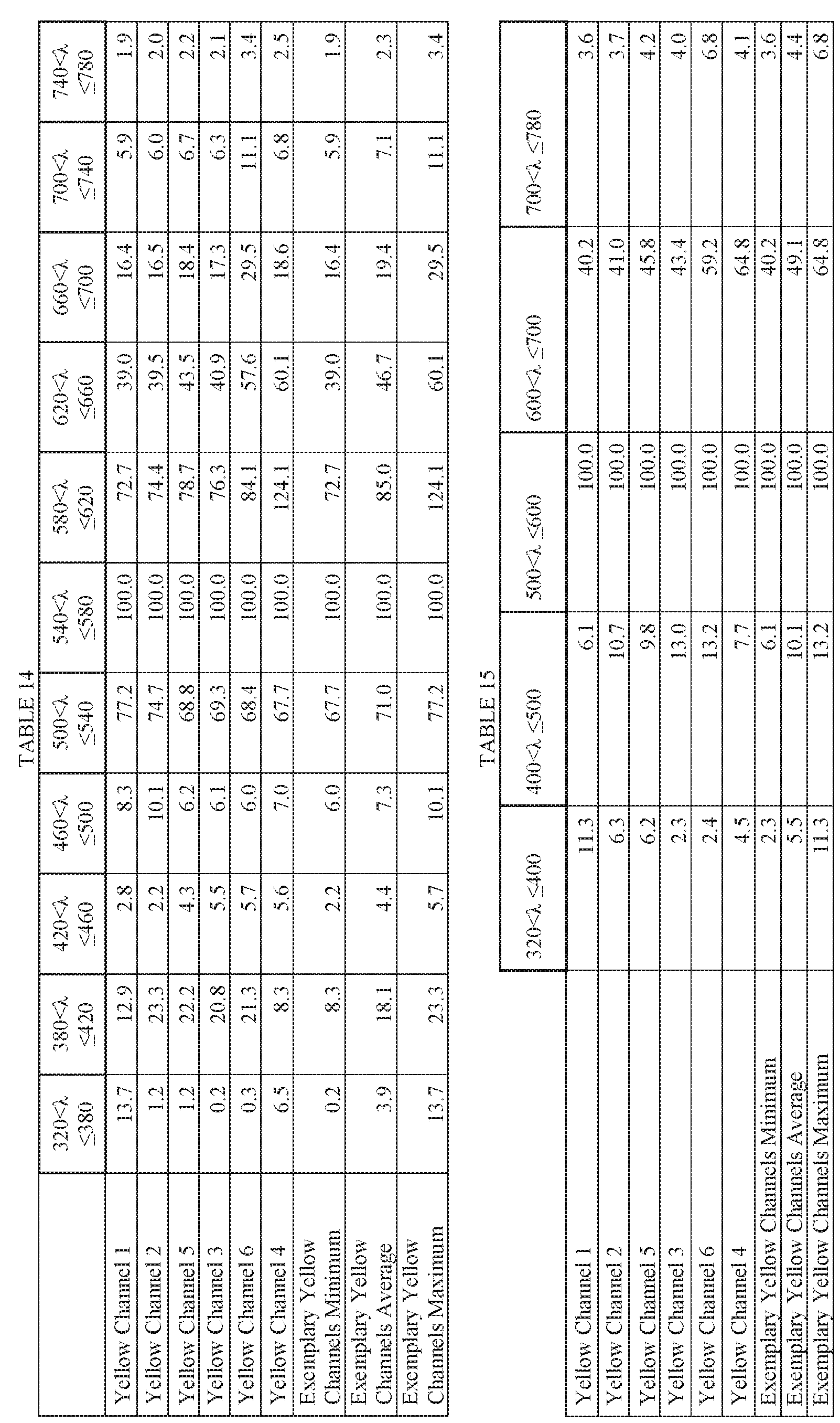 Figure imgf000115_0001