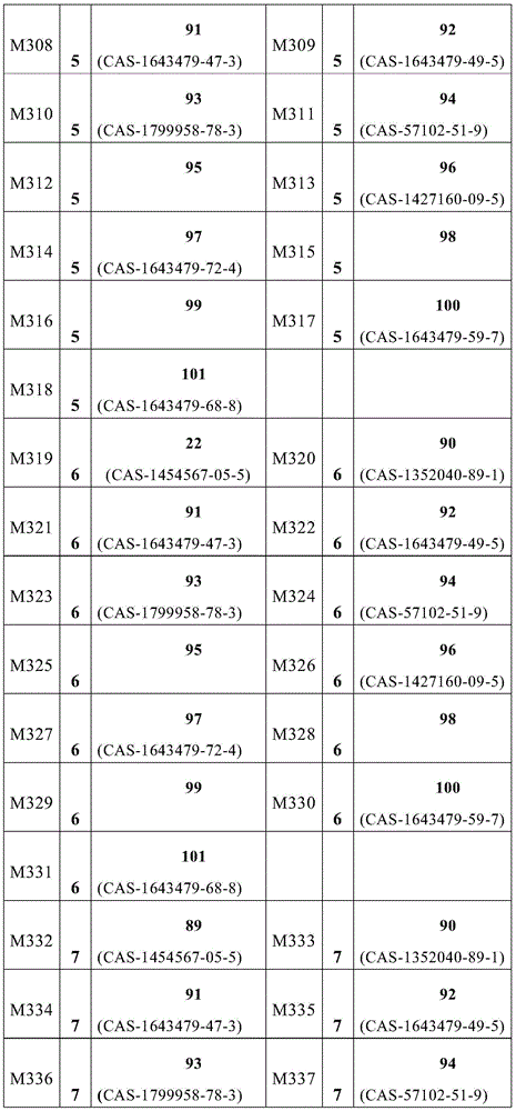 Figure BDA0002316421420001441
