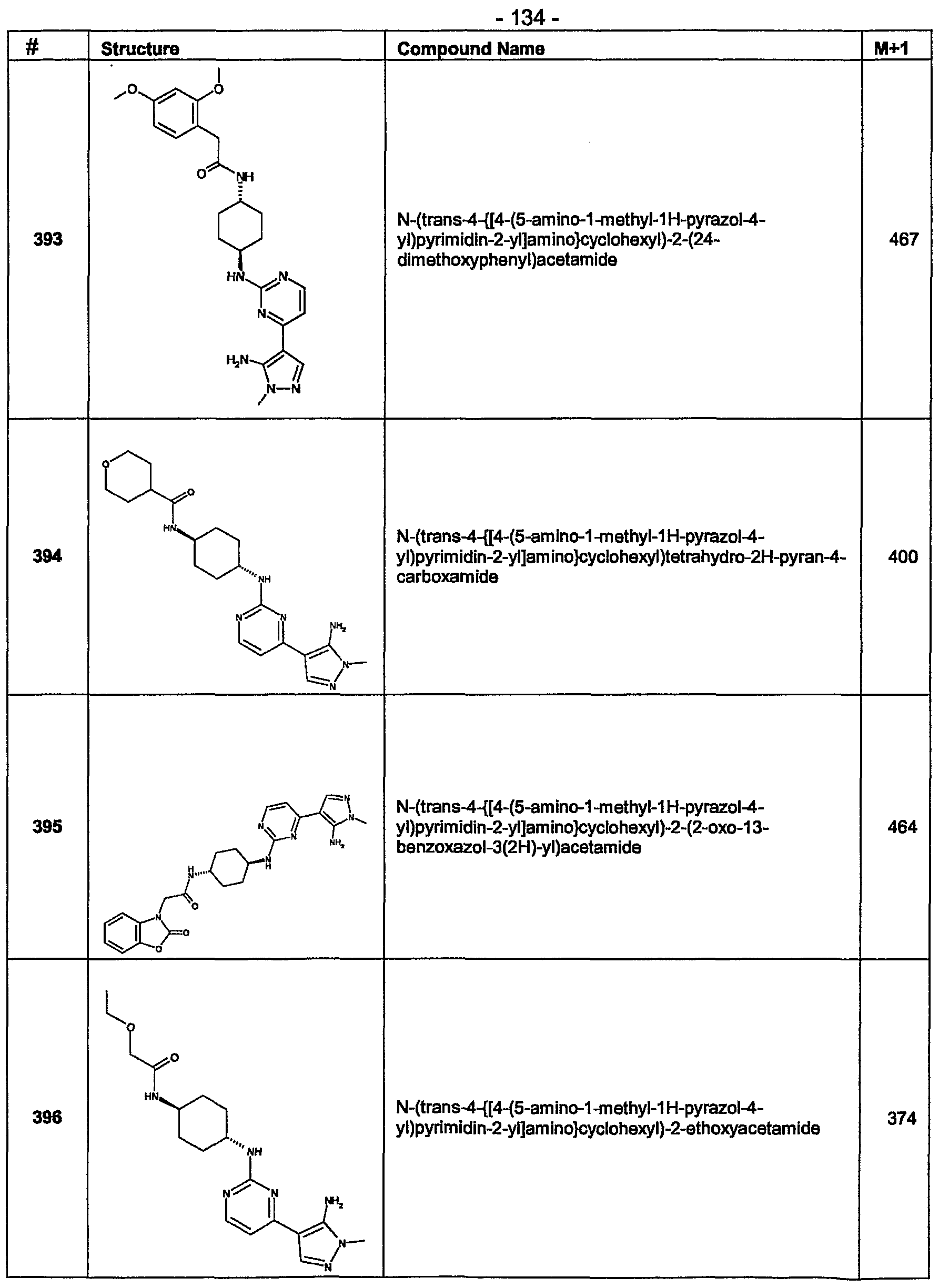 Figure imgf000135_0001