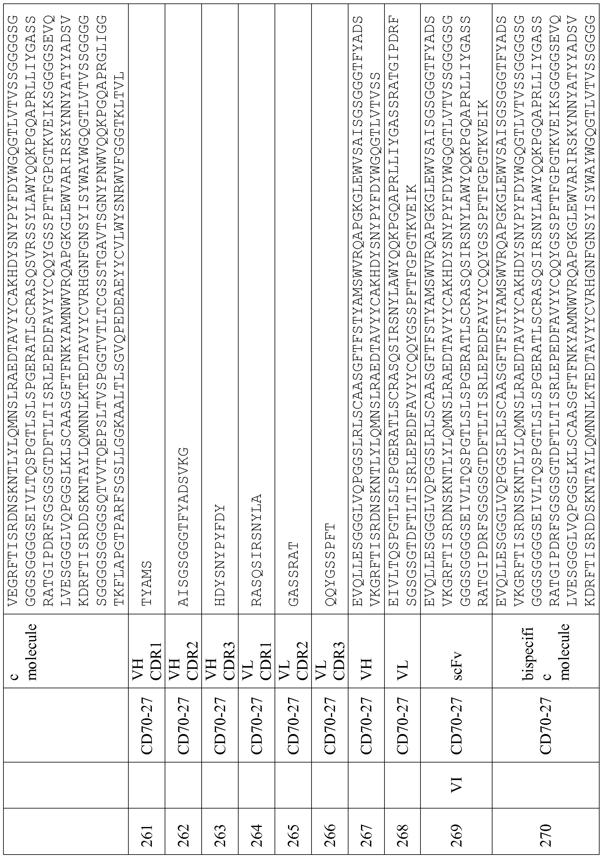 Figure imgf000162_0001