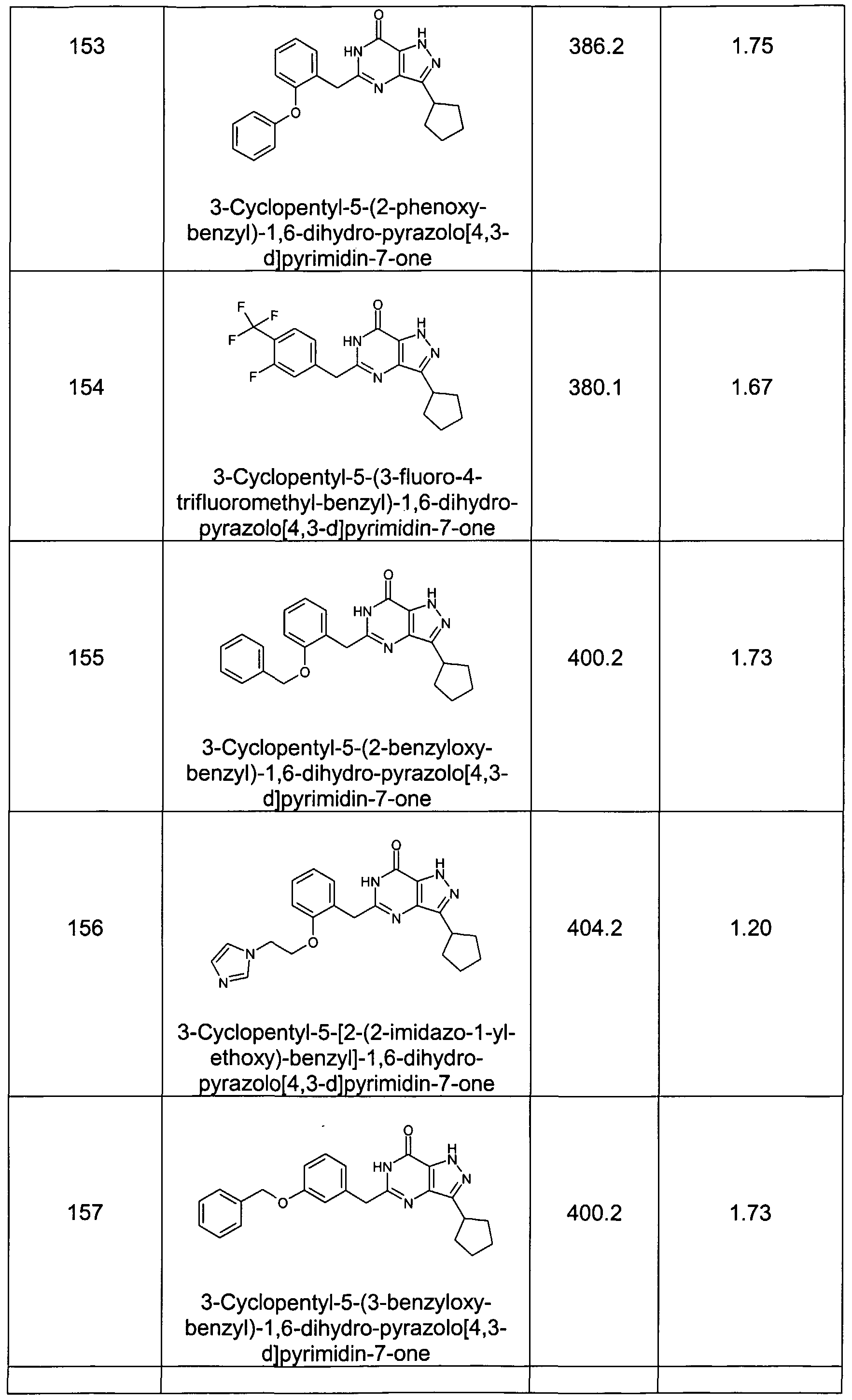Figure imgf000066_0001