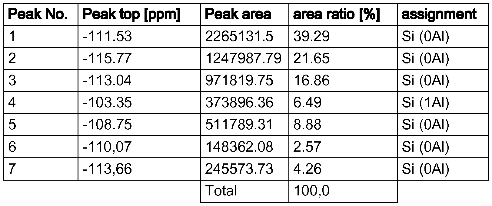 Figure imgf000046_0002