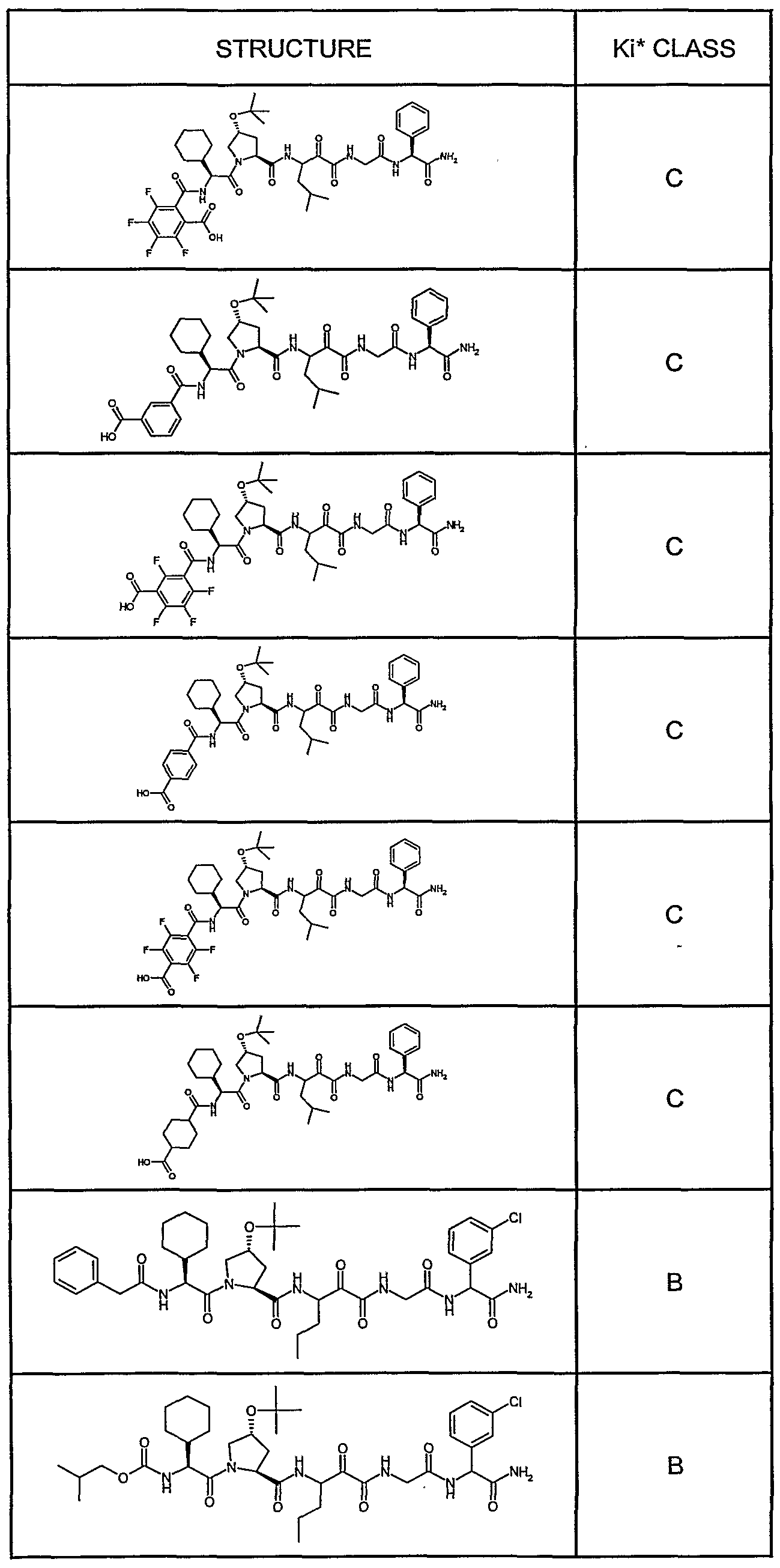 Figure imgf000166_0001