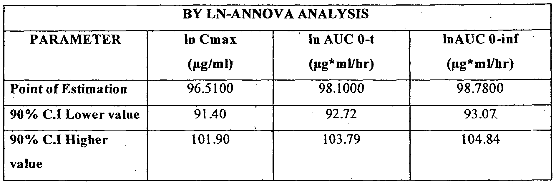 Figure imgf000021_0001