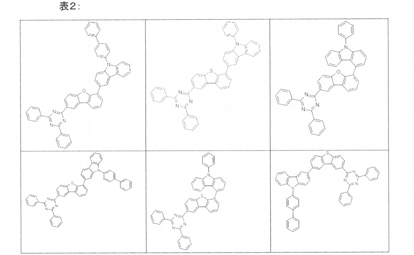 Figure 2022177050000052