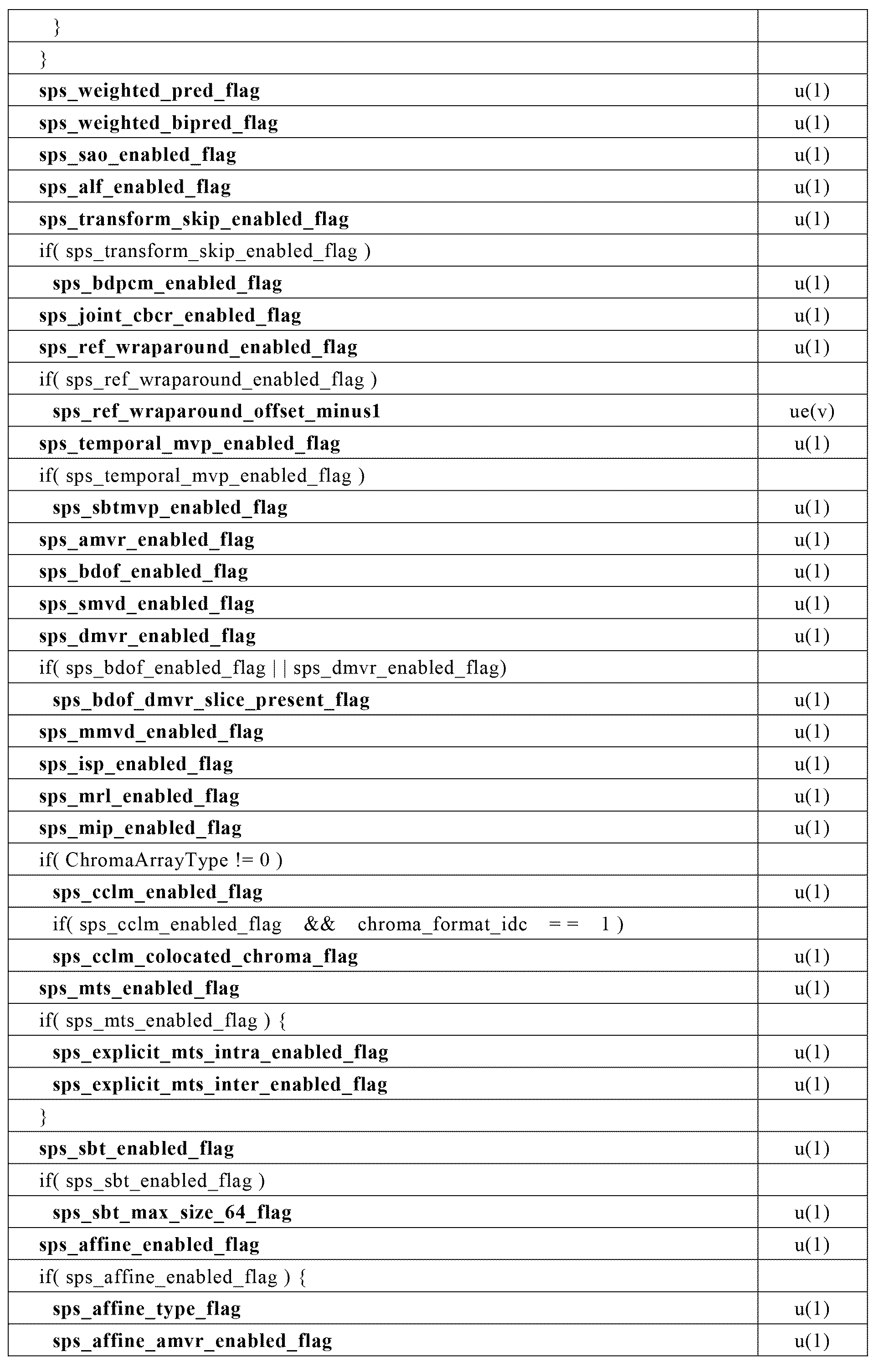 Figure 0007328445000061