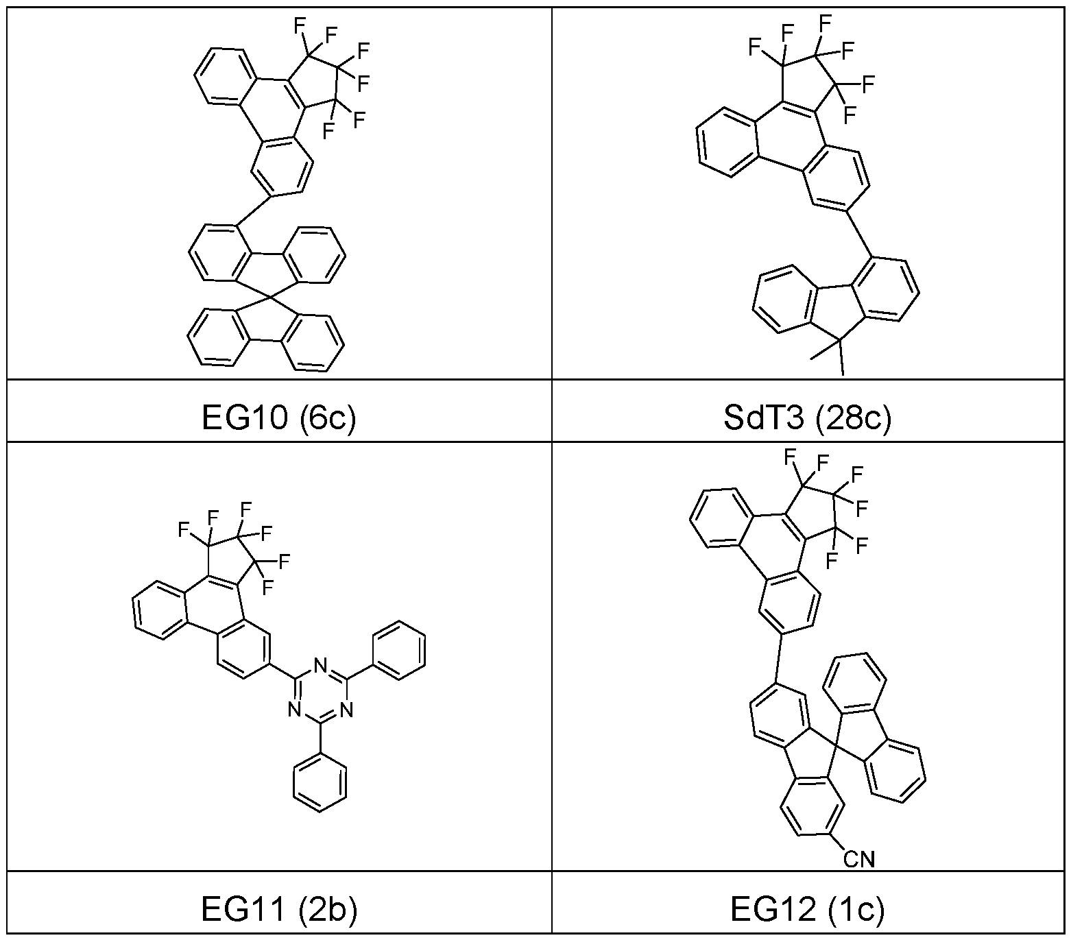 Figure imgf000118_0002