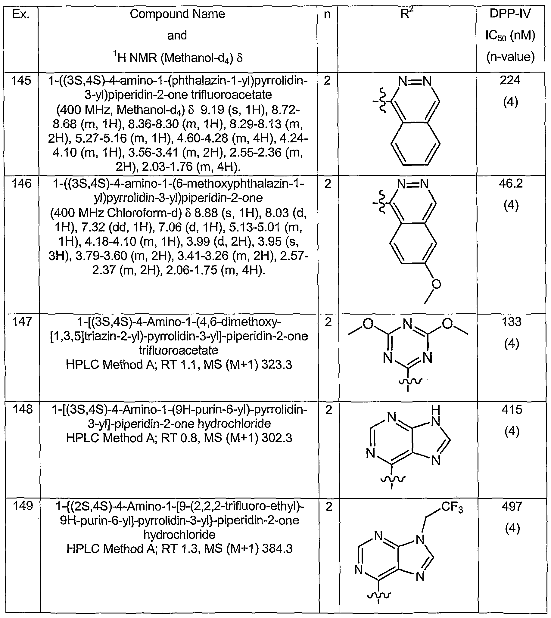 Figure imgf000072_0002