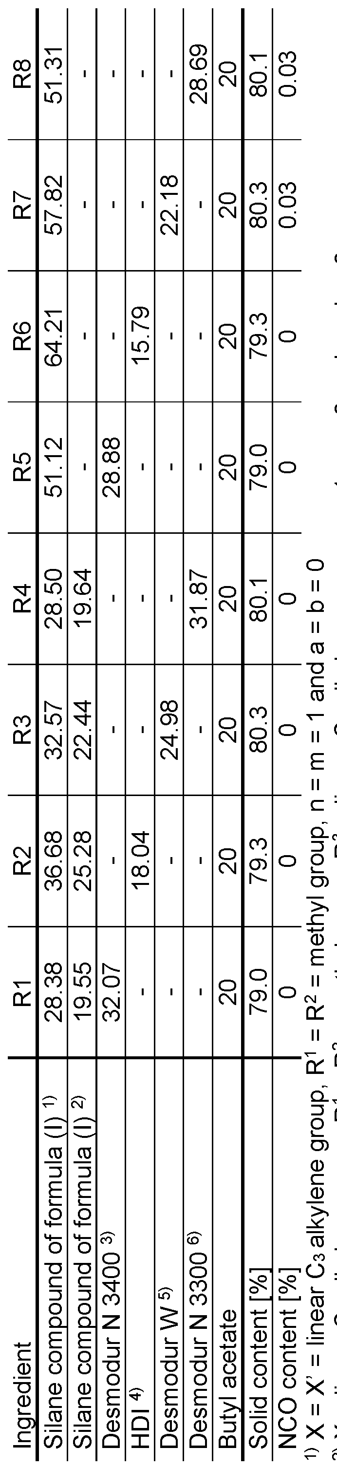 Figure imgf000044_0001