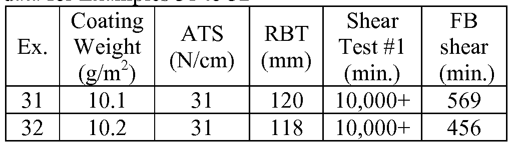 Figure imgf000044_0002