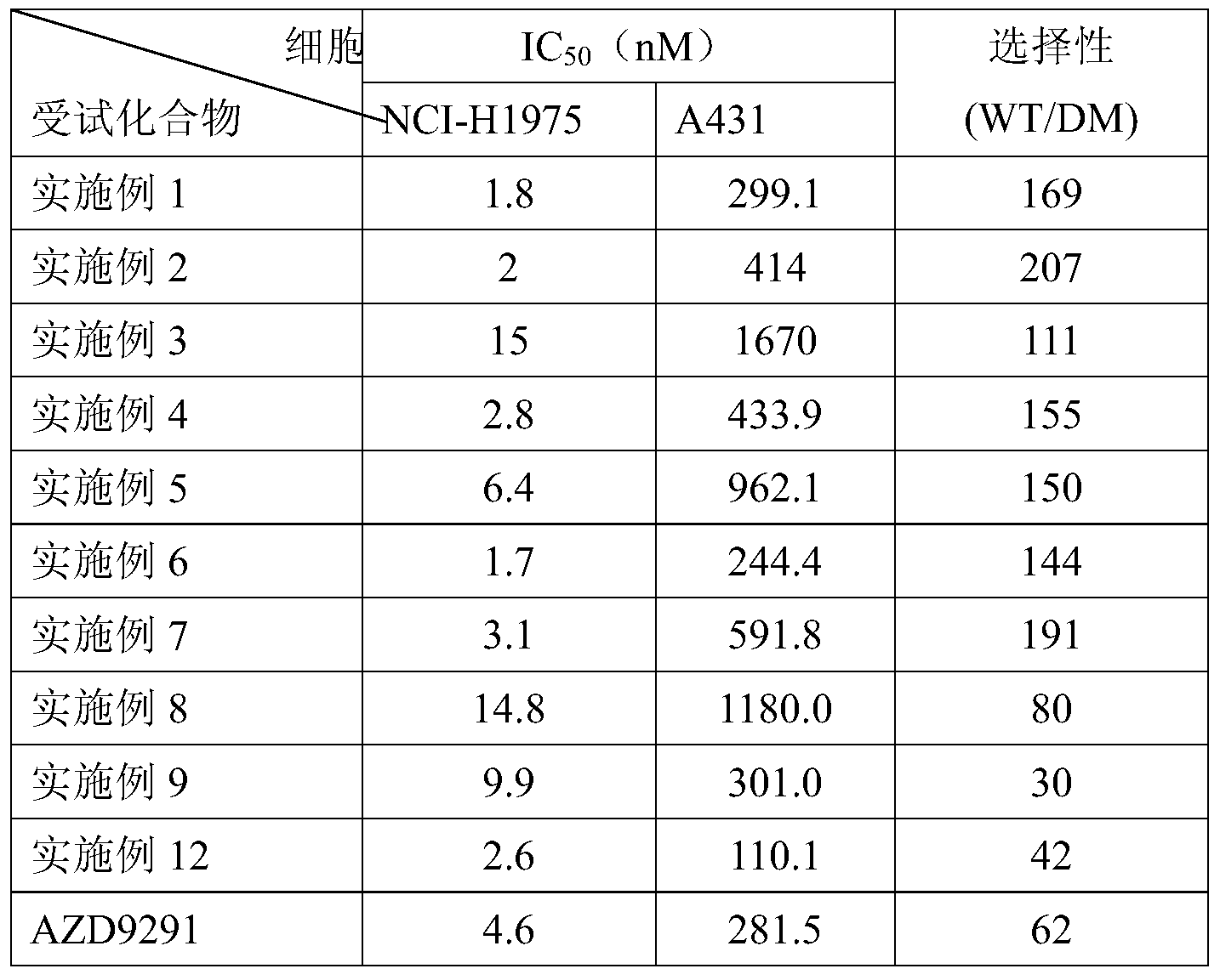 Figure PCTCN2016106862-appb-000077