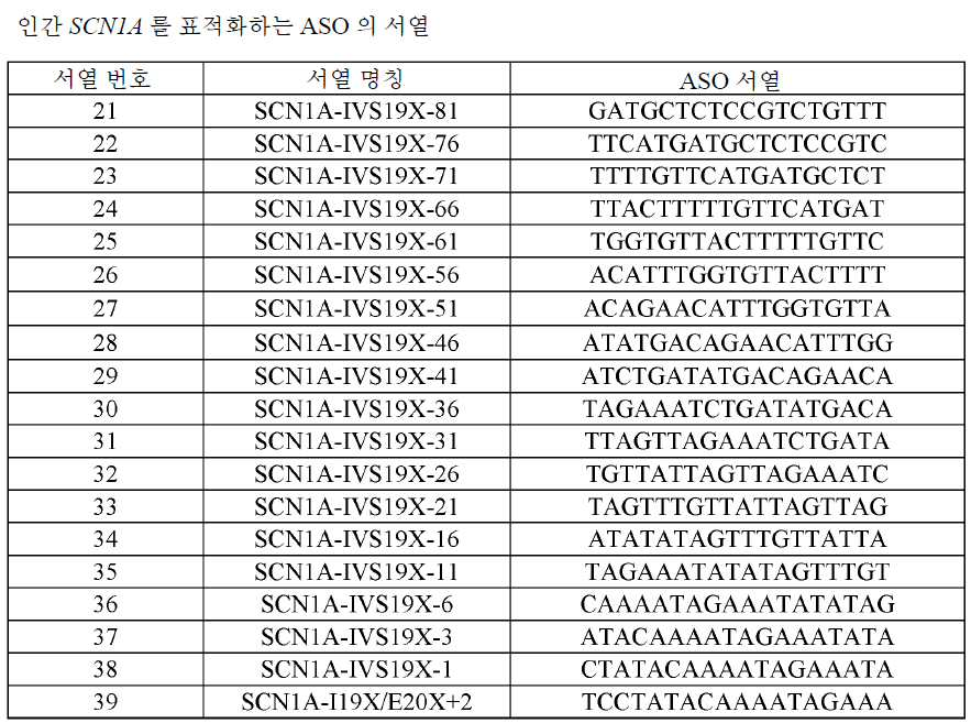 Figure 112020029617562-pct00015