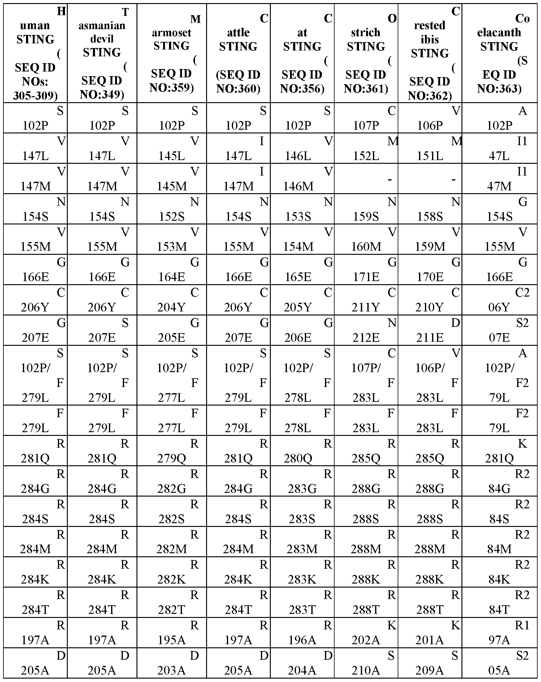 Figure imgf000337_0001