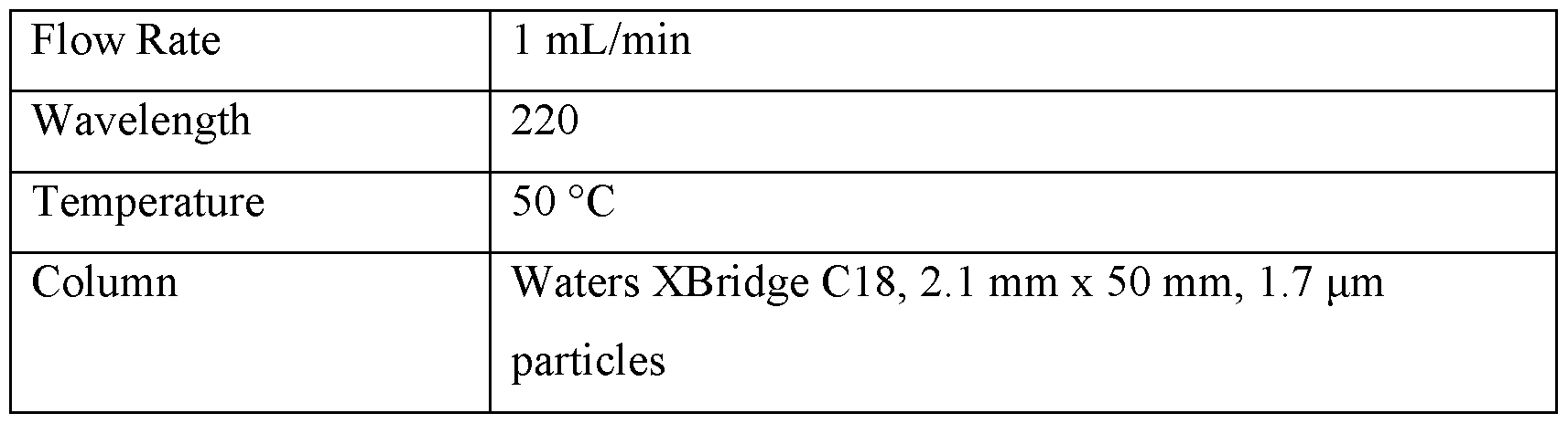 Figure imgf000095_0001