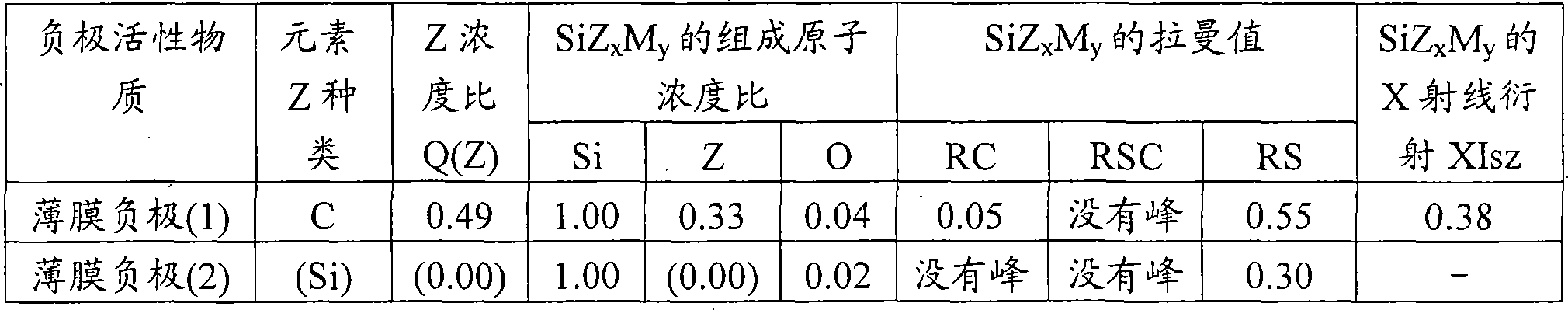 Figure DEST_PATH_S2006800390896D03061