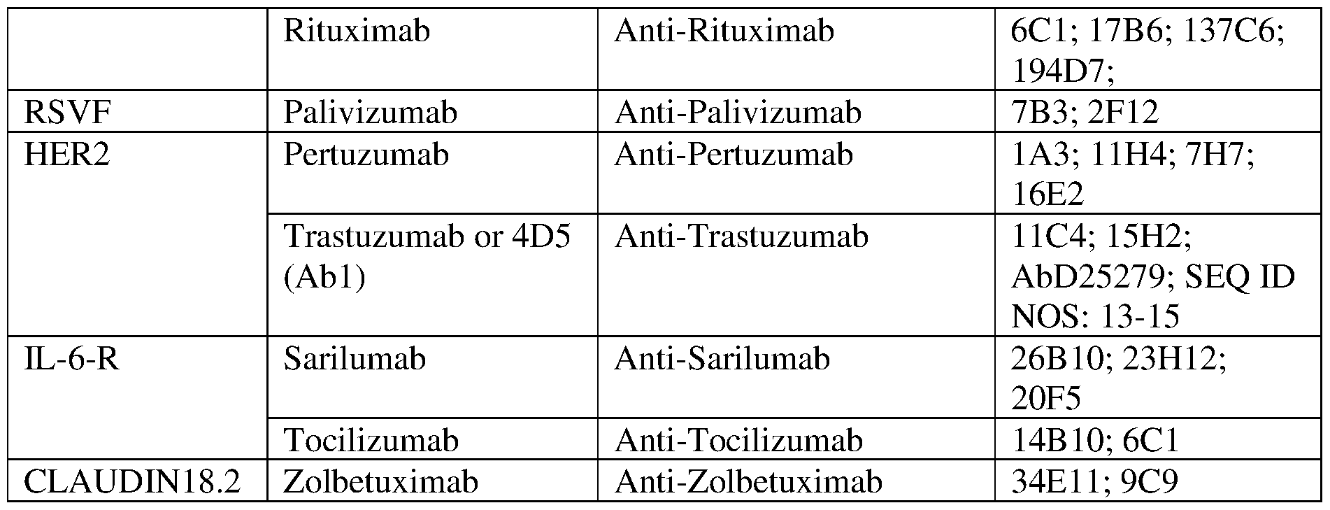 Figure imgf000081_0001