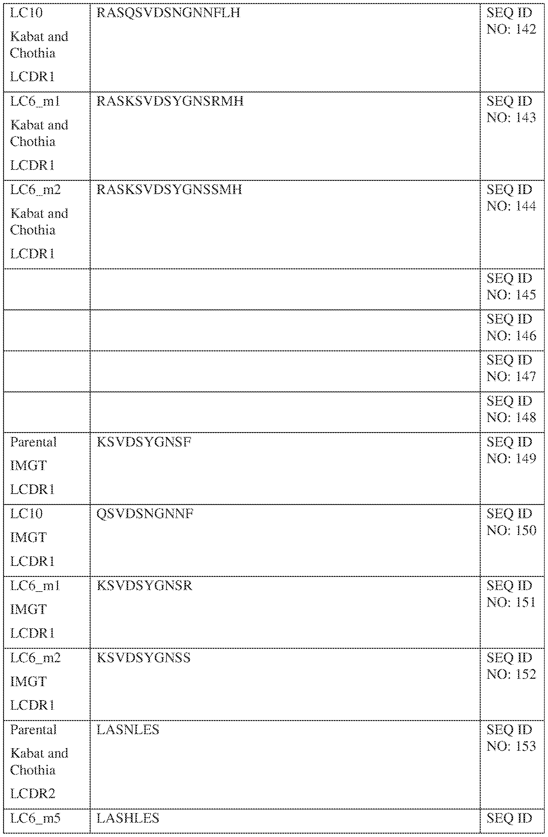 Figure imgf000212_0001