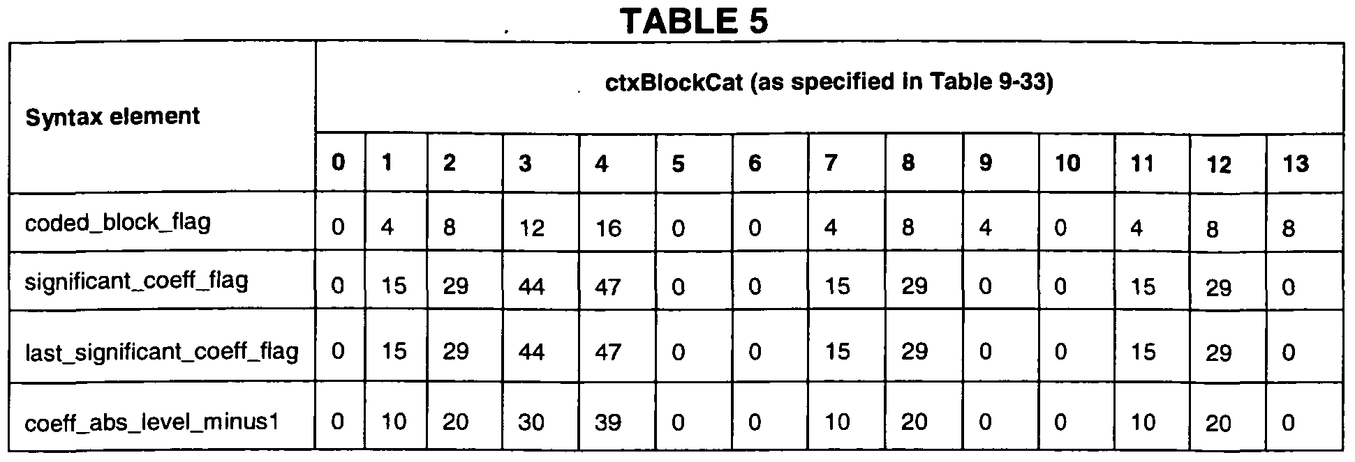 Figure imgf000021_0001