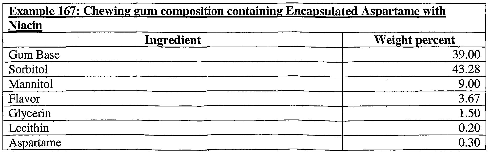 Figure imgf000151_0003