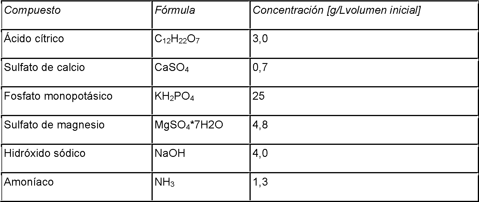 Figure imgf000025_0001