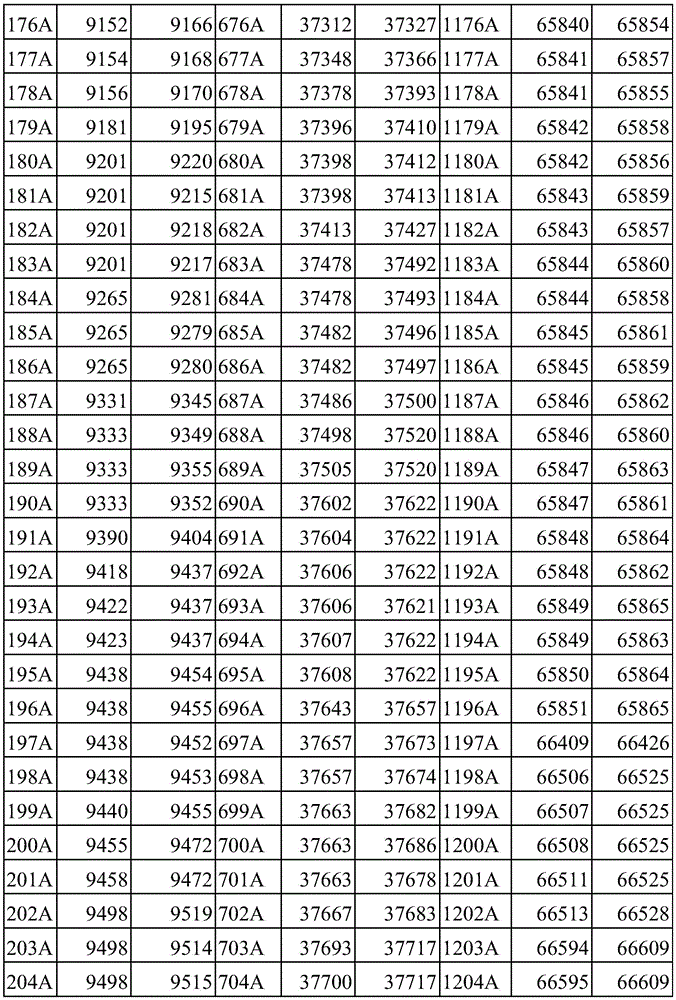 Figure BDA0003936212750000241