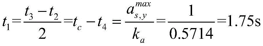 Figure BDA0002641394290000233