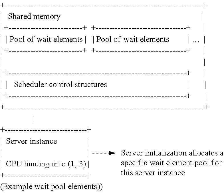 Figure US20140181833A1-20140626-C00005