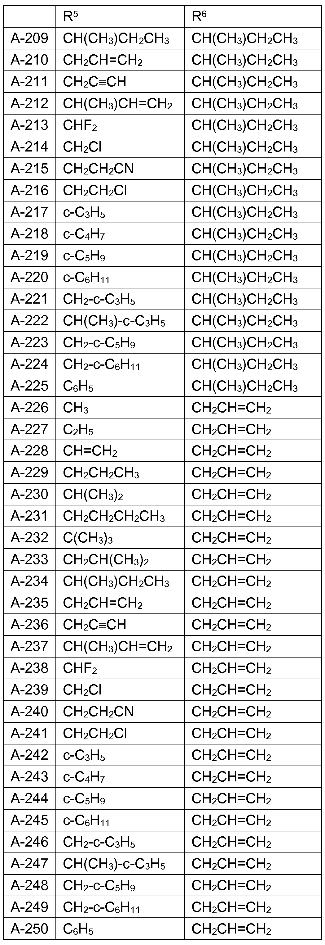 Figure imgf000029_0001