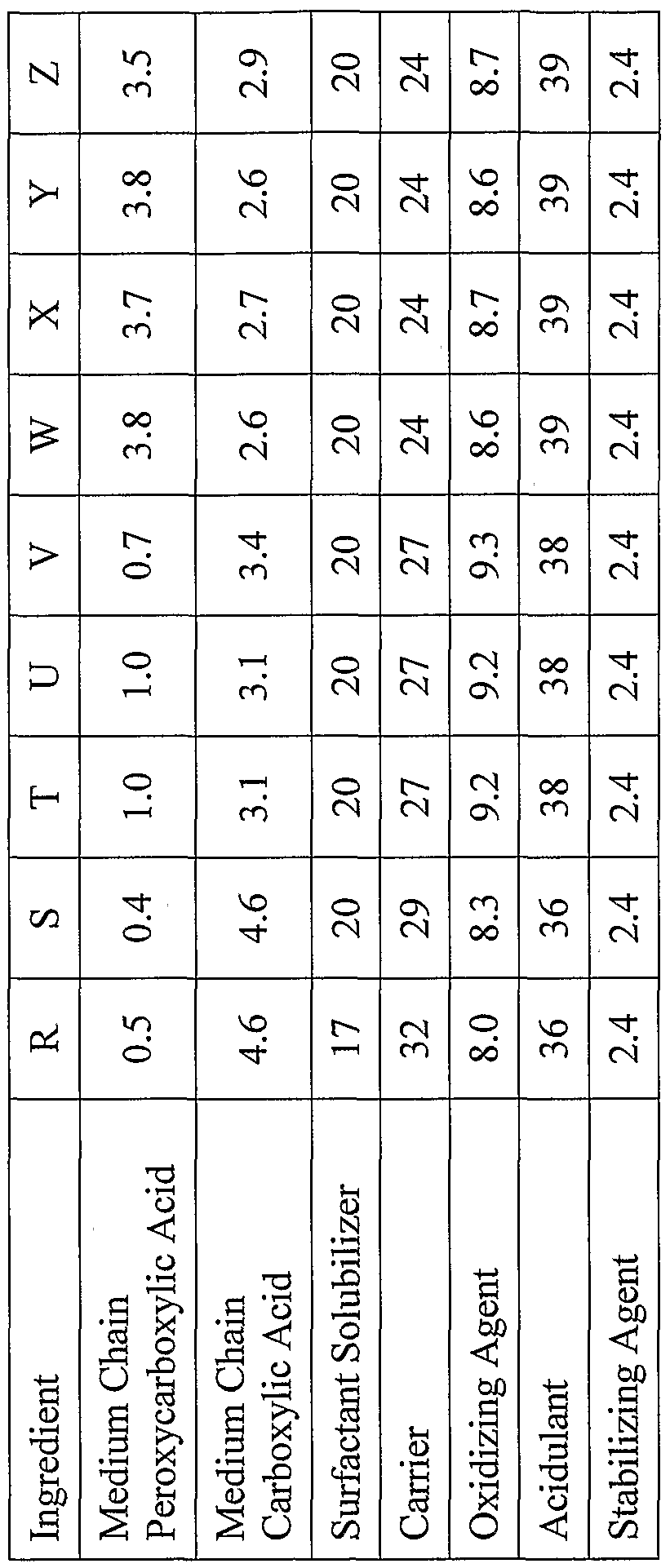 Figure imgf000075_0001