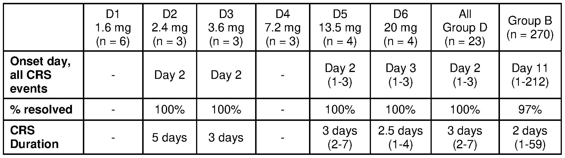 Figure imgf000175_0002
