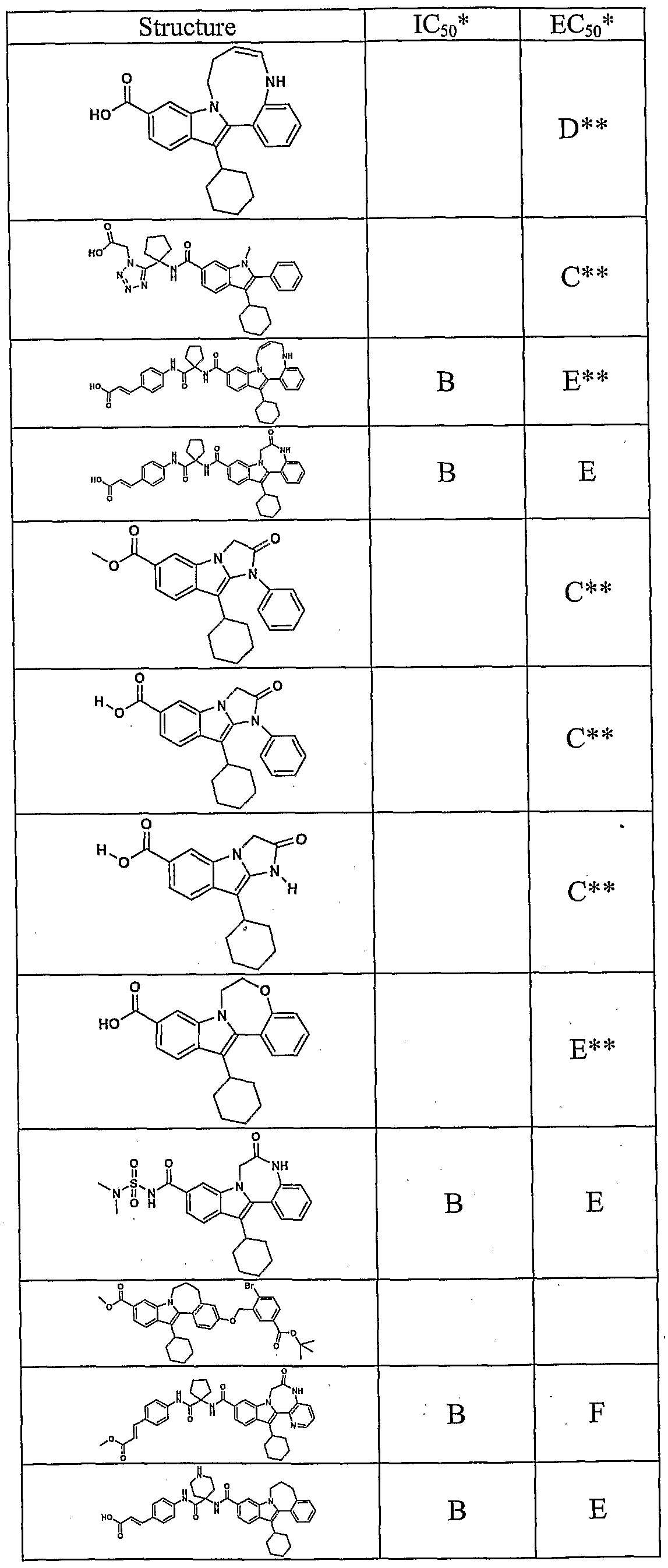 Figure imgf000116_0001